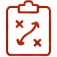 Strategic guidance